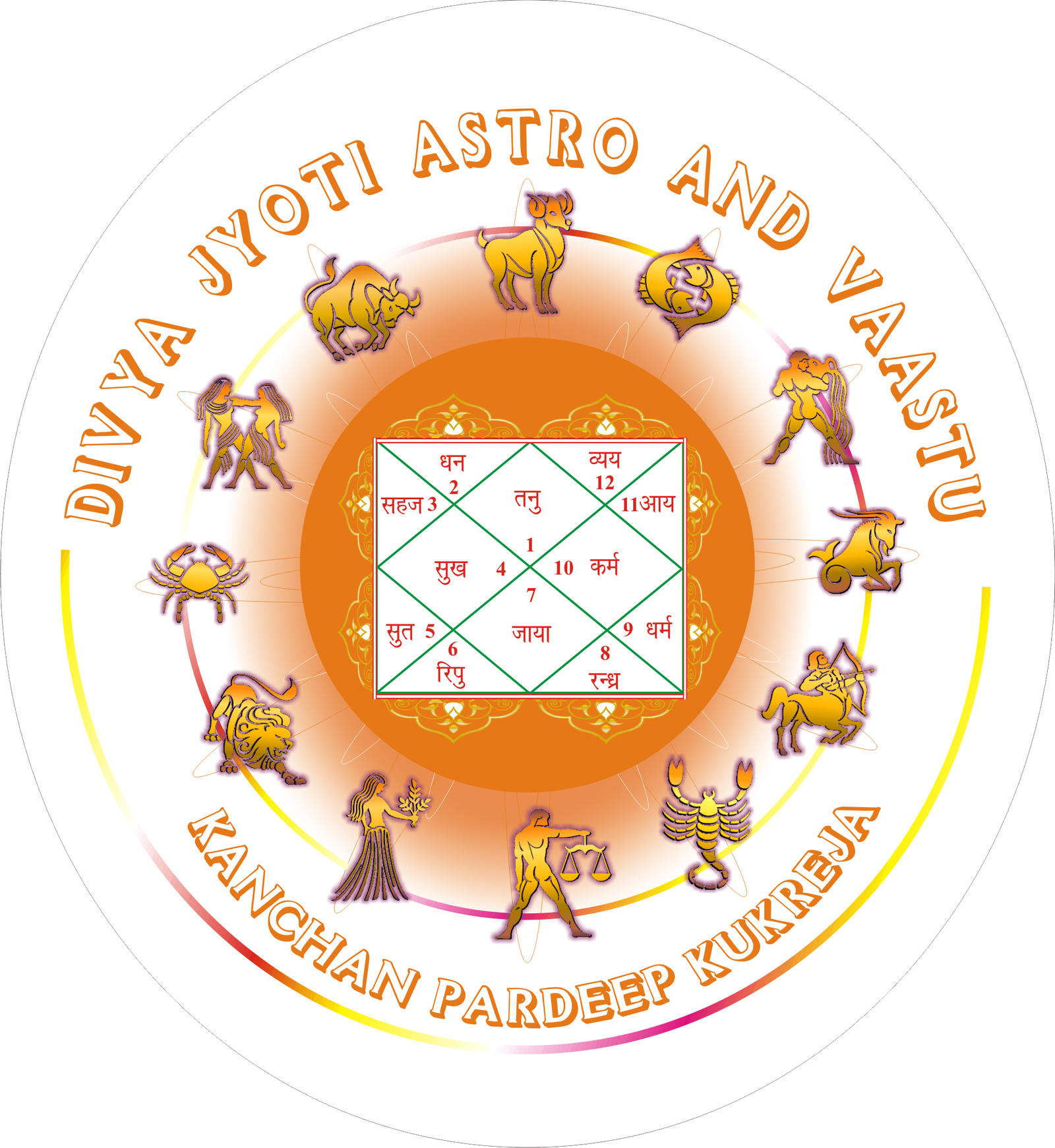 Divya Jyoti Astro & Vaastu